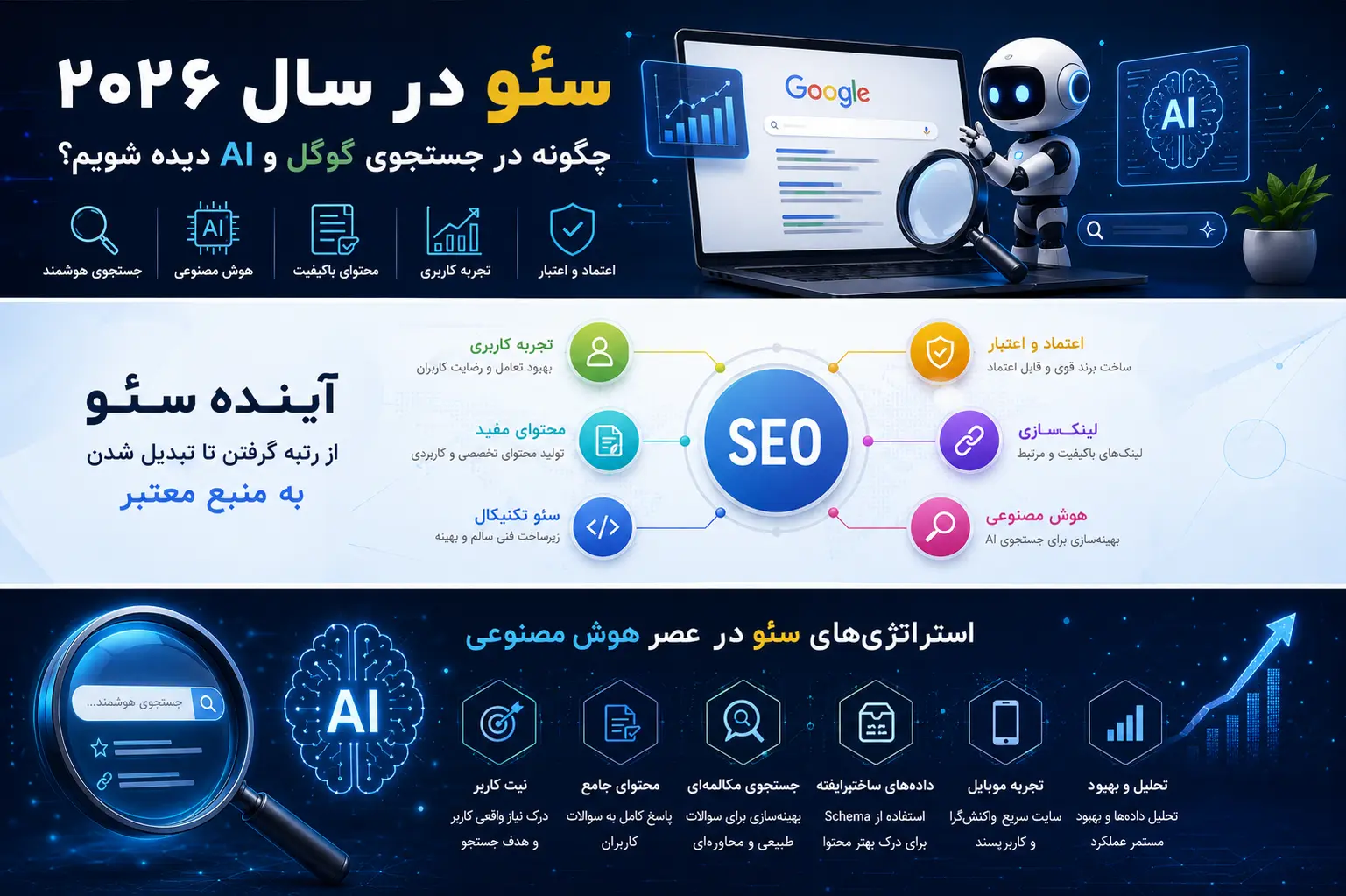 سئو در سال ۲۰۲۶